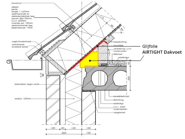 Volledige weergave detailtekening dakvoet.
