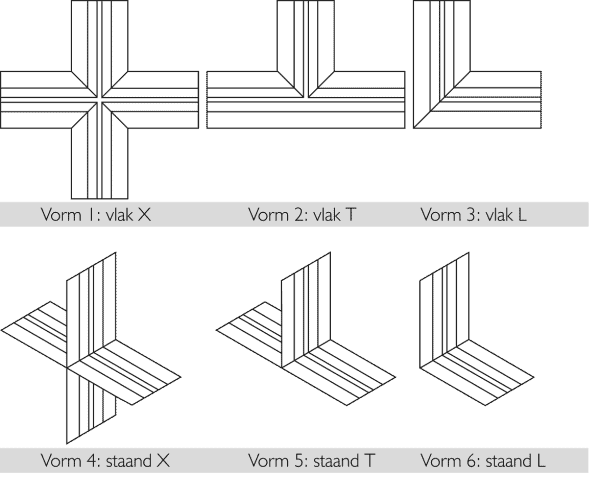 Technische tekening constructiedetail